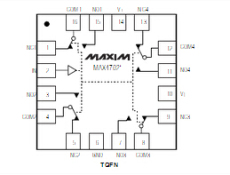 MAX4702EUE+MAX4702價格供應