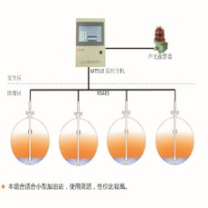 加油站液位仪供应商 加油站液位仪