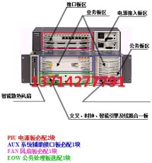 华为SDH光传输OSN1500B通信设备