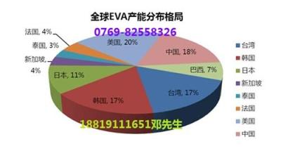 EVA 4260 法国阿科玛EVA 42-60代理商