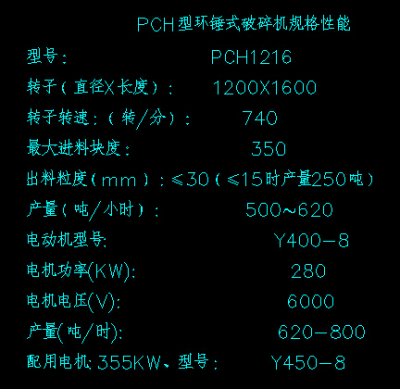 PCH环锤式破煤机CAD图纸