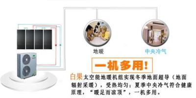 專業(yè)分析無水地暖的十大好處