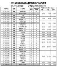 福建新聞?lì)l道2015年最新廣告價(jià)格