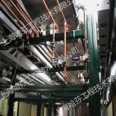 管道综合支架系统产品专业厂家/成品支吊架