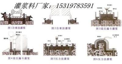 西安高强无收缩灌浆料