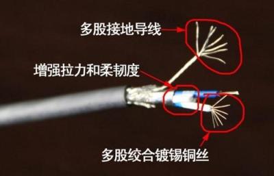 RS-485-22 通信電纜/鎧裝信號線