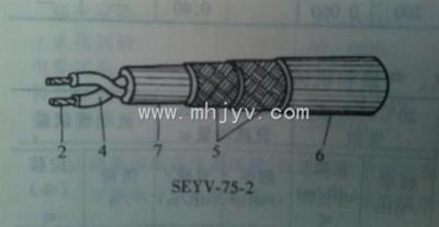 SEYV射频同轴电缆SEYV电缆价格