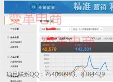 深圳變革電商 專業淘寶天貓代運營