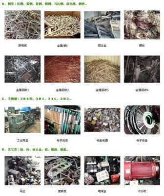 河北唐山廢銅回收價格 唐山今日廢電纜回收