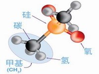 氯硅烷尾气水解生产硅化物及盐酸技术和设备