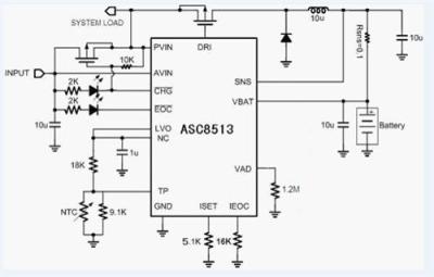 5-18V输入QC2.0移动电源充电芯片