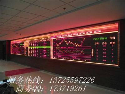 深圳LED文字屏