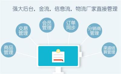 微分銷軟件微網店分銷系統 管理