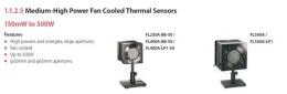FL500A高功率热电堆探头